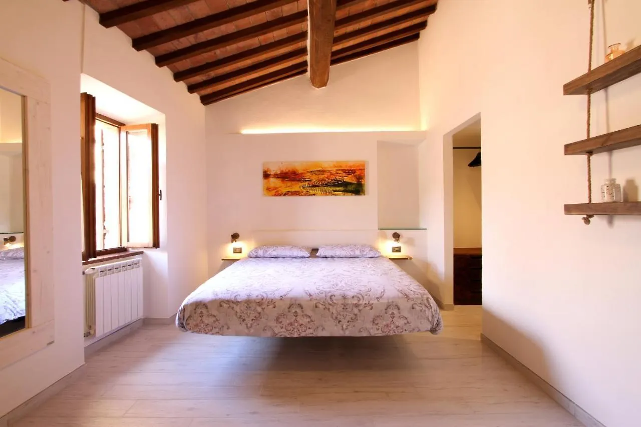La Casa Nel Borgo contacts